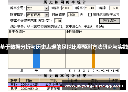 基于数据分析与历史表现的足球比赛预测方法研究与实践